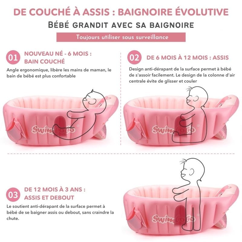 Baignoire Bébé Gonflable avec Siège | Baby Care
