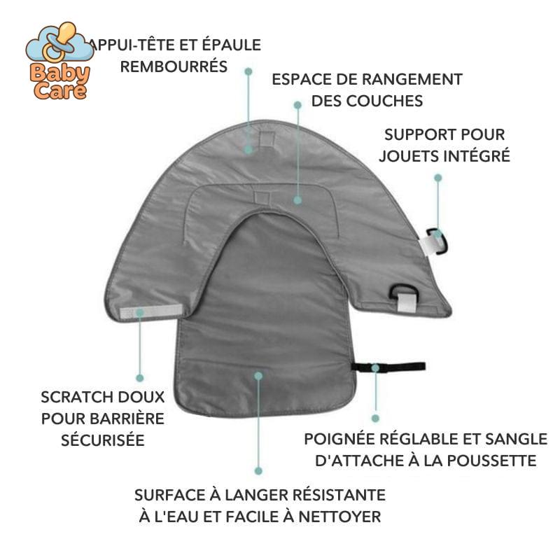 Le Lange-Facile : Tapis à Langer Nomade