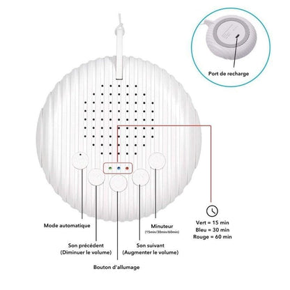 Machine à bruit blanc portable Zzz-Pocket™