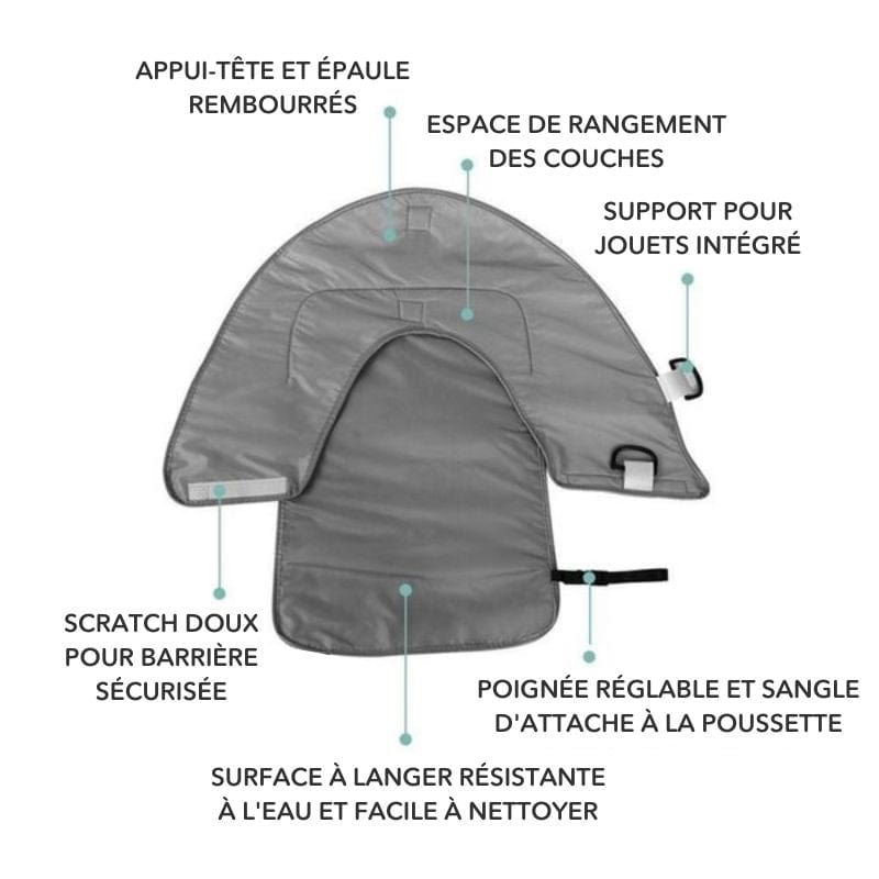 Le Lange-Facile : Tapis à Langer Nomade