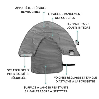 Le Lange-Facile : Tapis à Langer Nomade