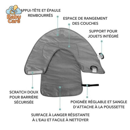 Le Lange-Facile : Tapis à Langer Nomade
