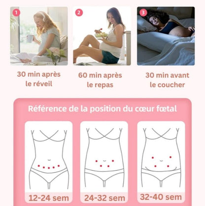 Doppler Fœtal – Appareil portable pour écouter les battements du cœur de bébé