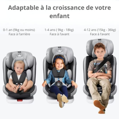 Siège auto Isofix Pivotant