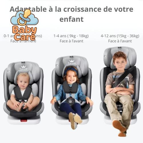 Siège auto Isofix Pivotant