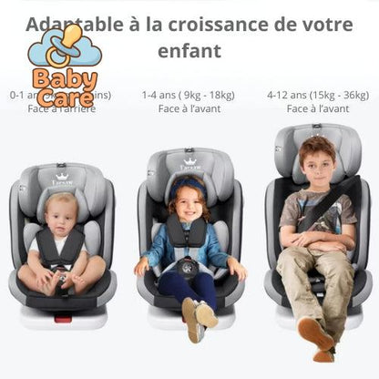 Siège auto Isofix Pivotant