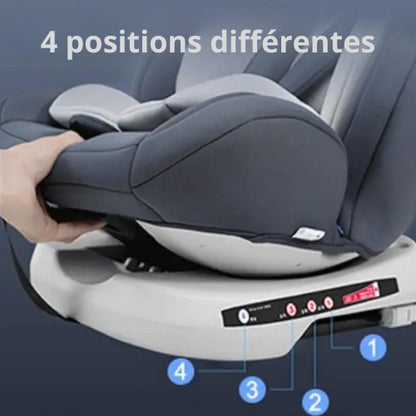 Siège auto Isofix Pivotant