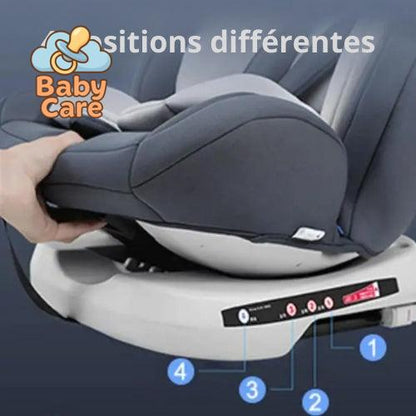 Siège auto Isofix Pivotant