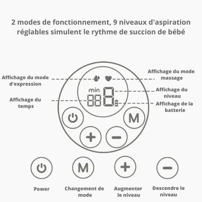 Tire lait Portable électrique sans fil, mains libres, sans bruit