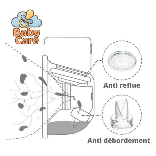 Tire lait Portable électrique sans fil, mains libres, sans bruit